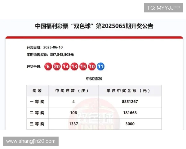 第101期开奖号码正式公布，快来看看你中奖了吗？